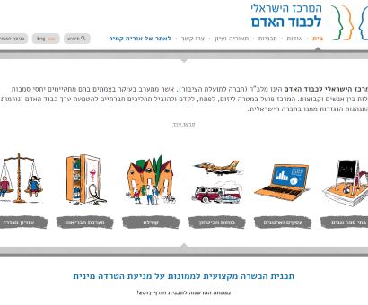 המרכז הישראלי לכבוד האדם